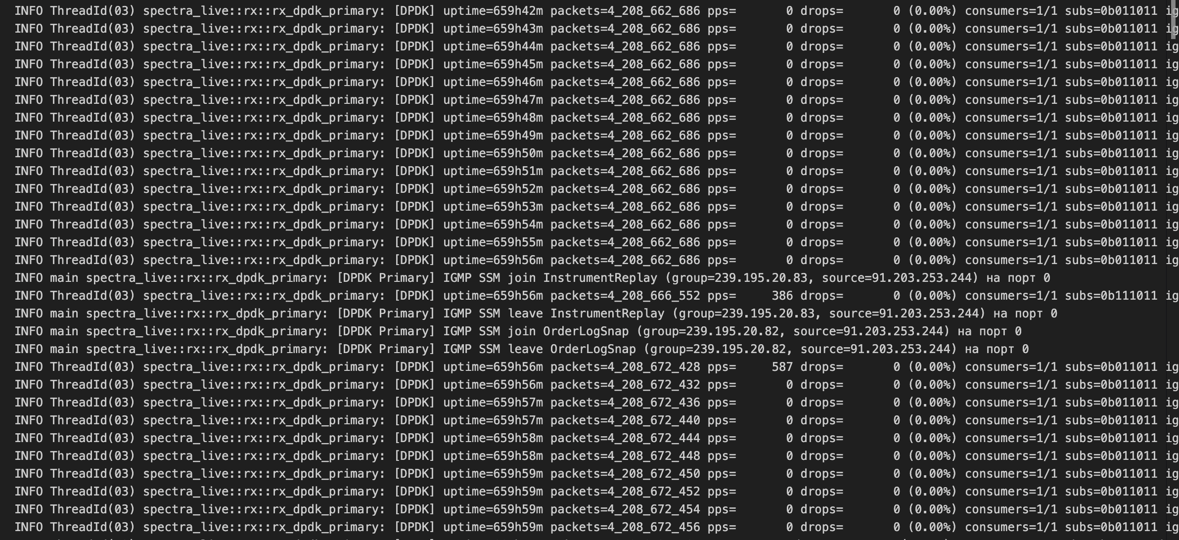 DPDK logs — диагностика RX-контура